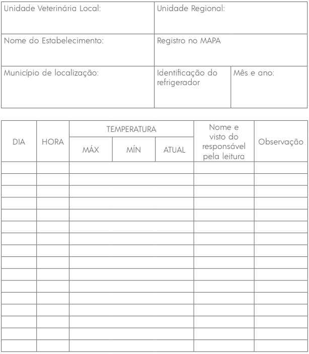 Segundo município que menos vacinou em MT, Colniza prorroga