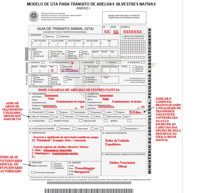 Códigos Gta, PDF, Transporte terrestre