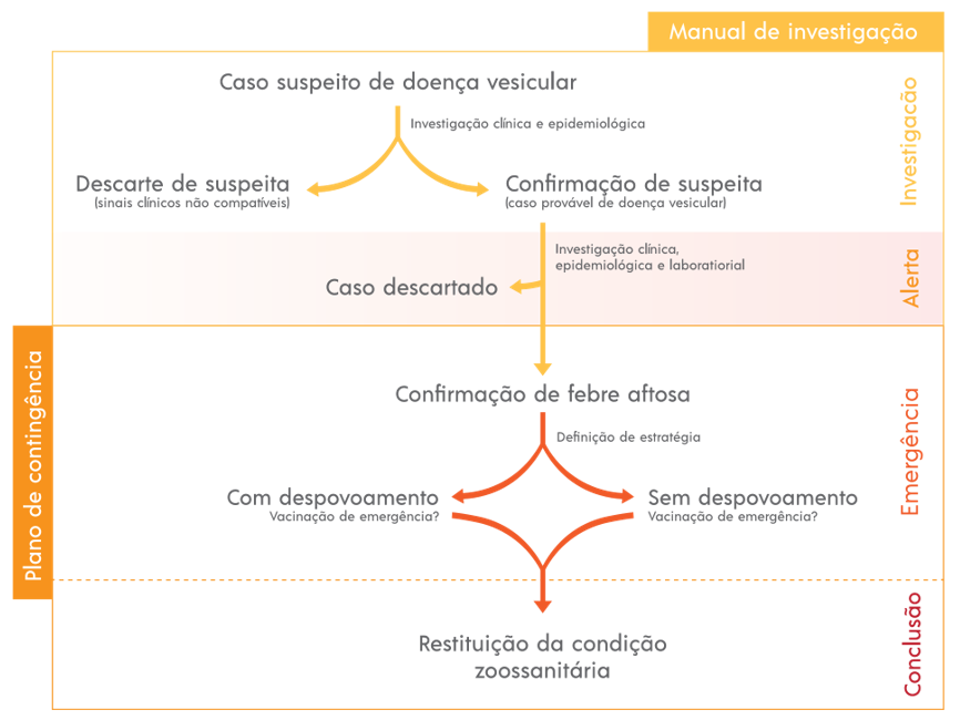 Ficha de trabalho - Sinais de trânsito (1) 